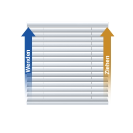 rechts-links rechts-links