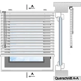 Deckenmontage Deckenmontage