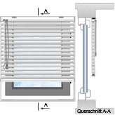 in der Fensternische in der Fensternische