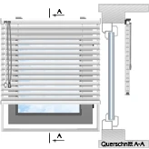 Wandmontage Wandmontage