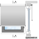 Wandmontage Wandmontage